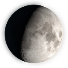 Waxing Gibbous phase